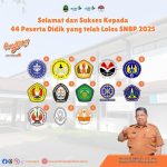 70 Siswa SMAN 1 Pangandaran Diterima Di Perguruan Tinggi Negeri Pada Tahun 2025