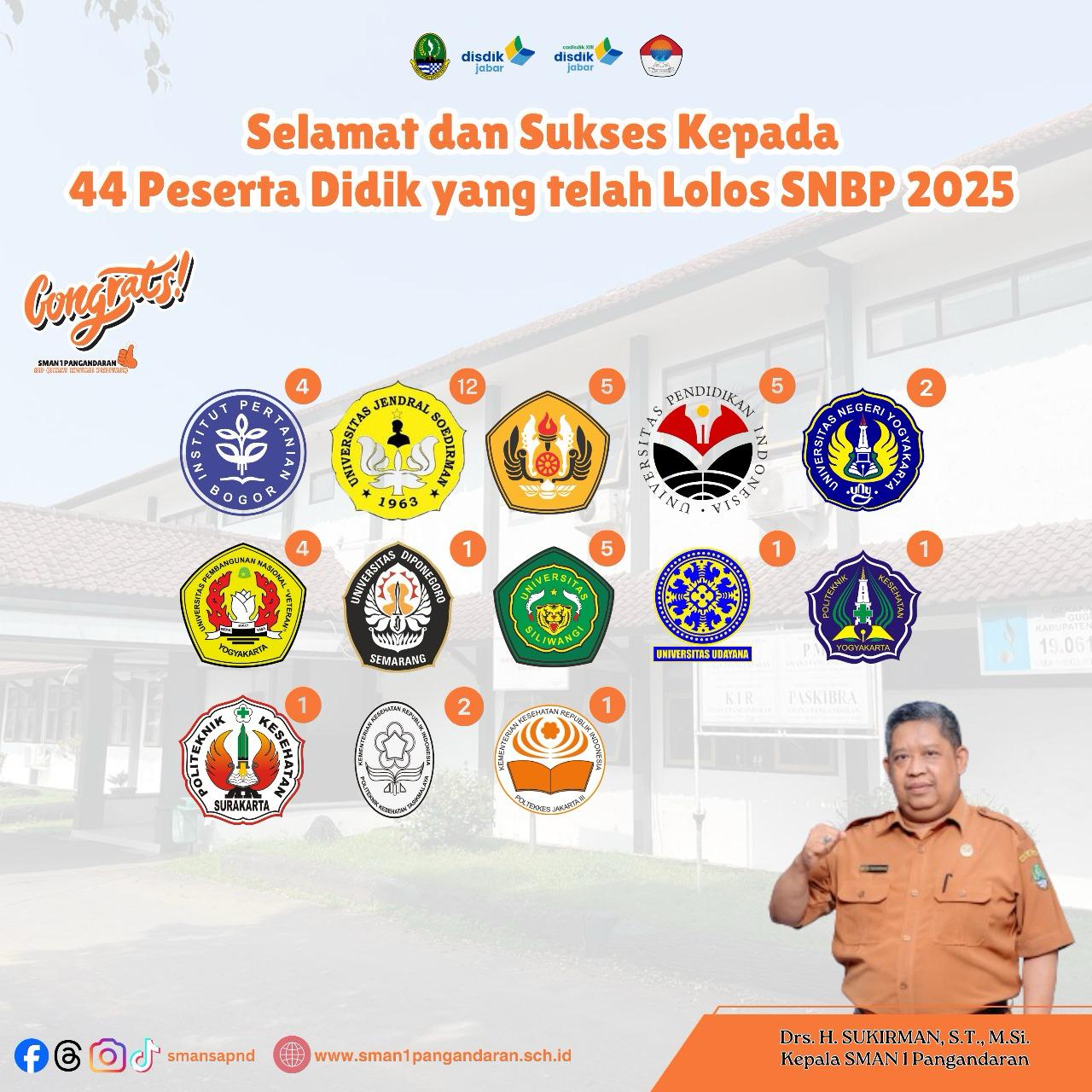 SNBP SMAN 1 Pangandaran 1